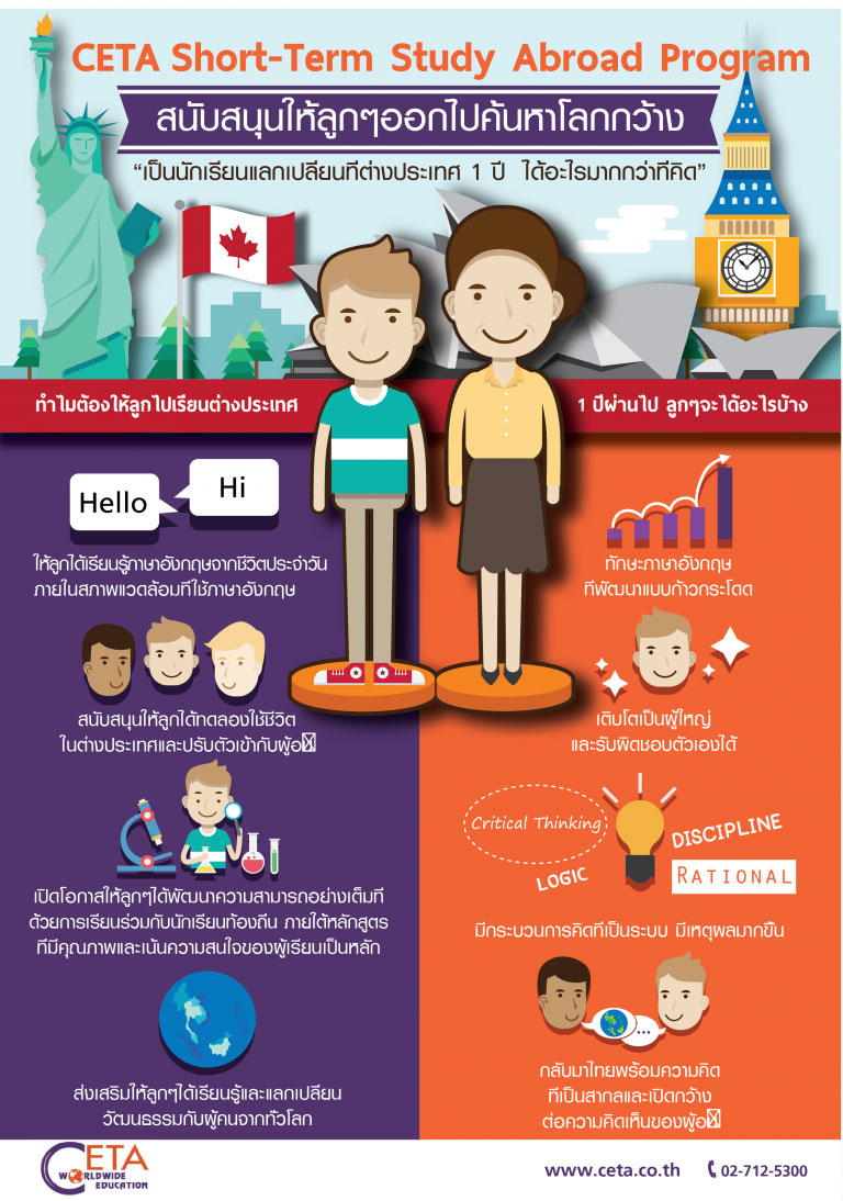 FINAL12-768x1094web นักเรียนเปลี่ยนต่างประเทศ