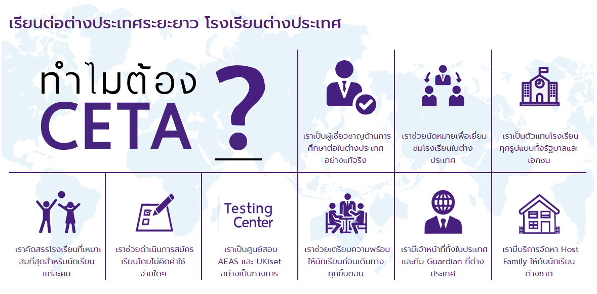 เรียนต่อต่างประเทศระยะยาว